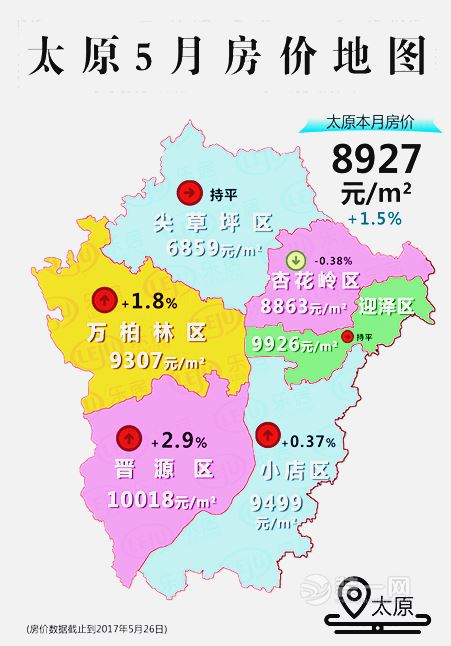 太原5月最新房价地图